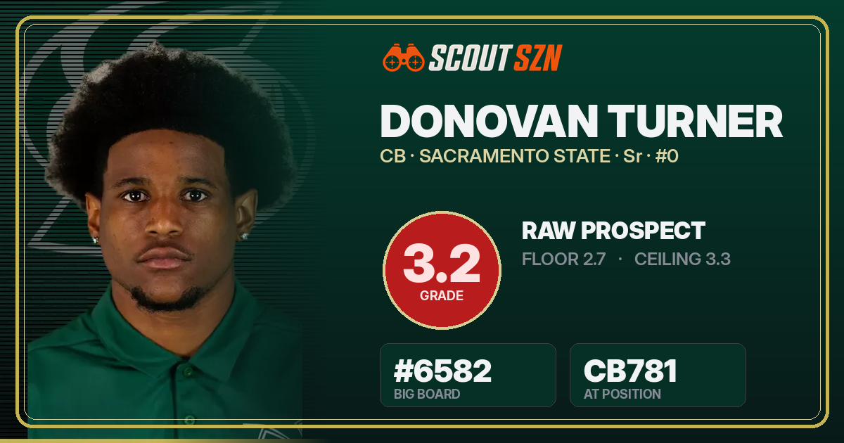 Share card for Donovan Turner
