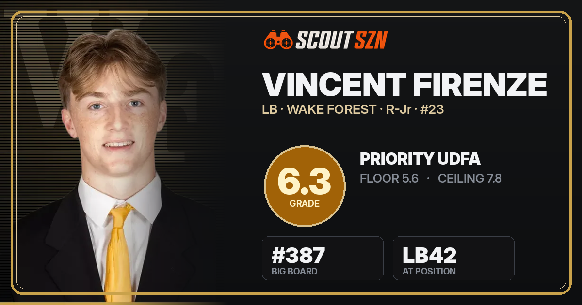 Share card for Vincent Firenze