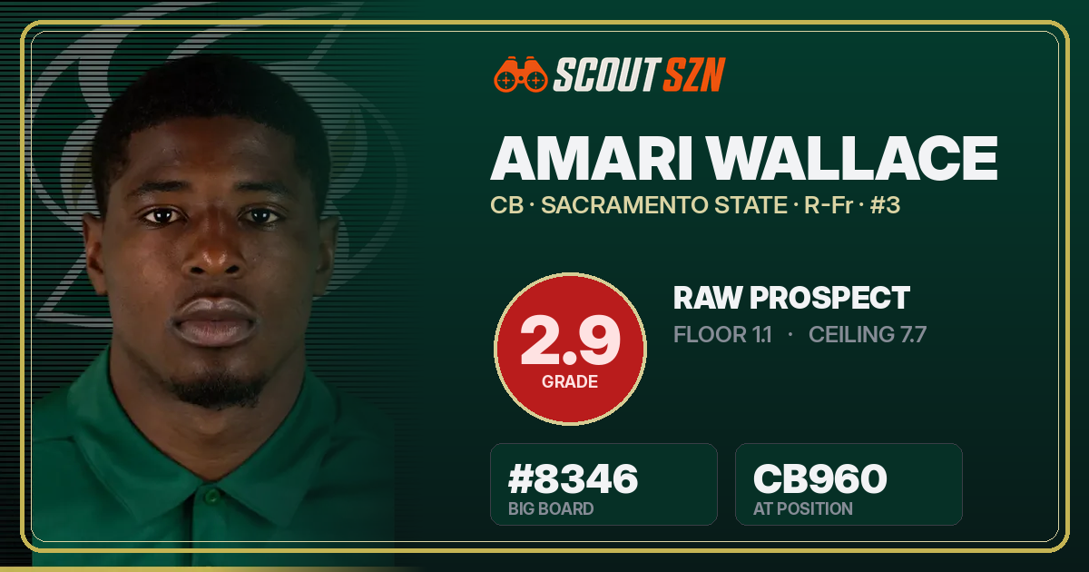 Share card for Amari Wallace