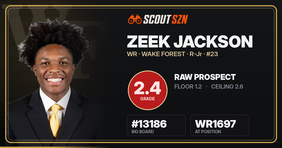 Share card for Zeek Jackson