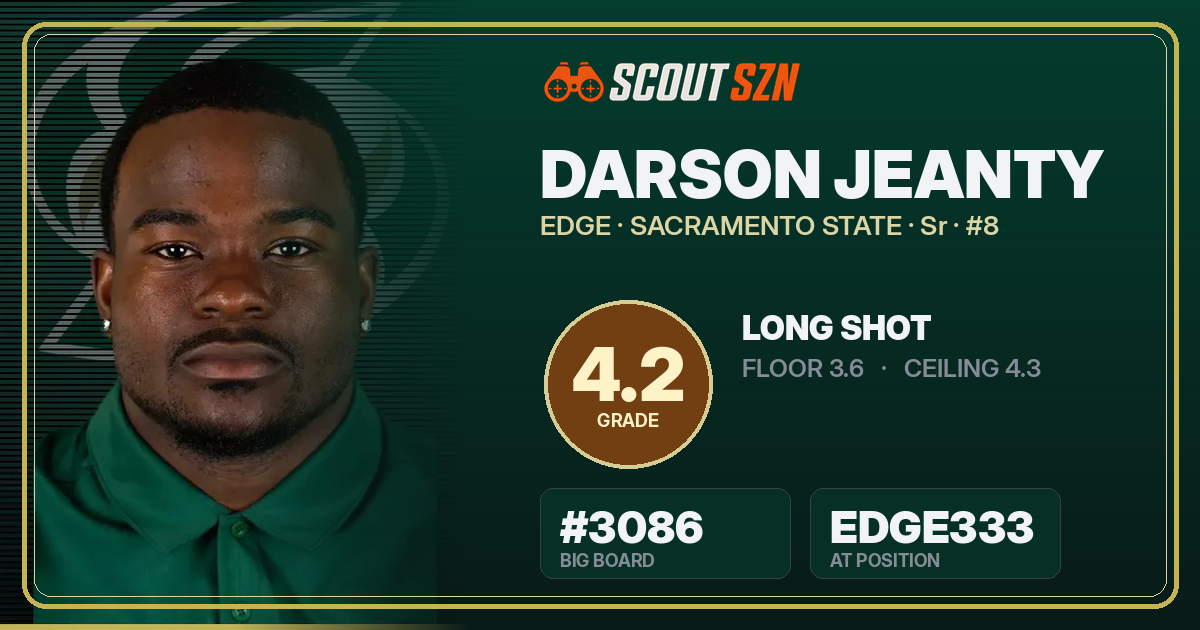 Share card for Darson Jeanty
