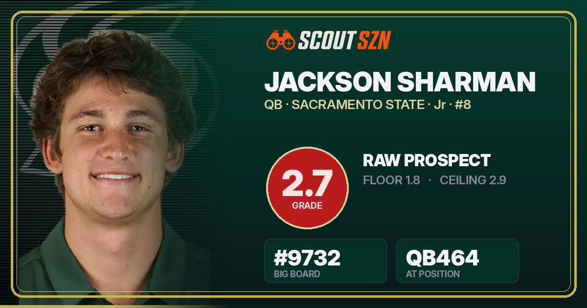 Share card for Jackson Sharman