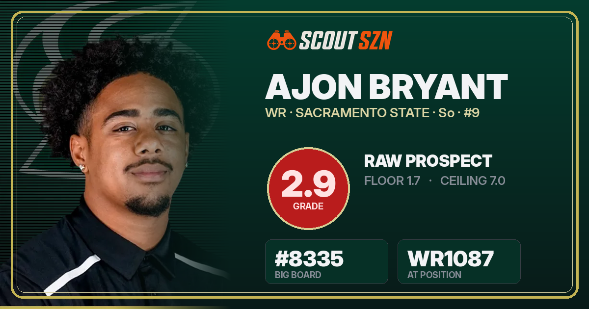 Share card for Ajon Bryant