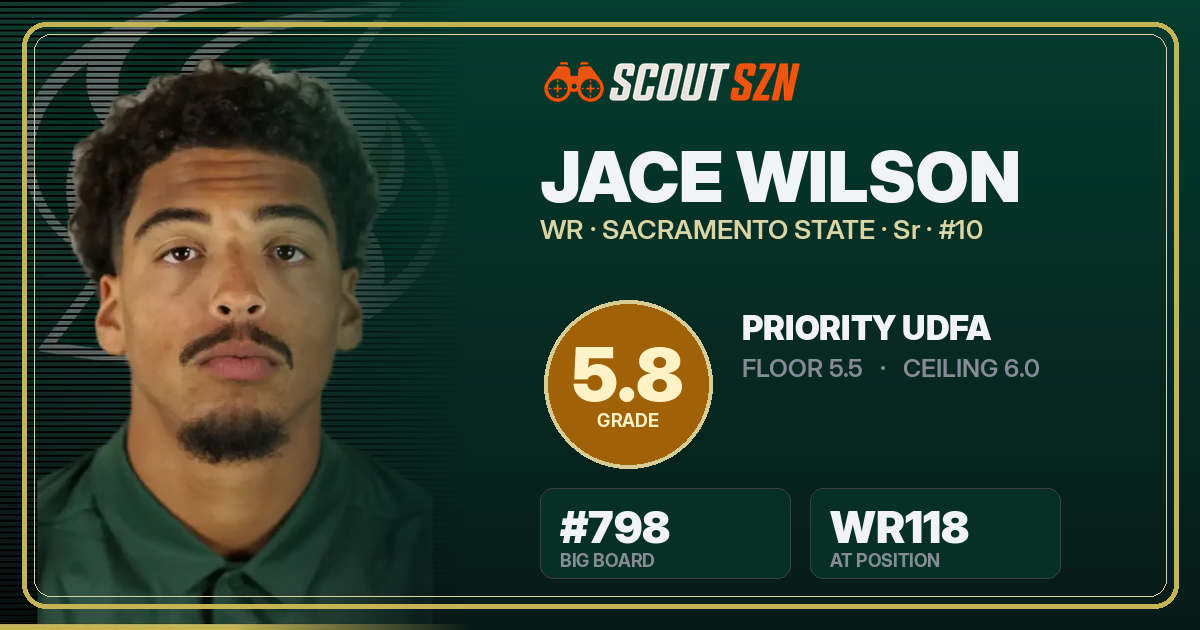 Share card for Jace Wilson