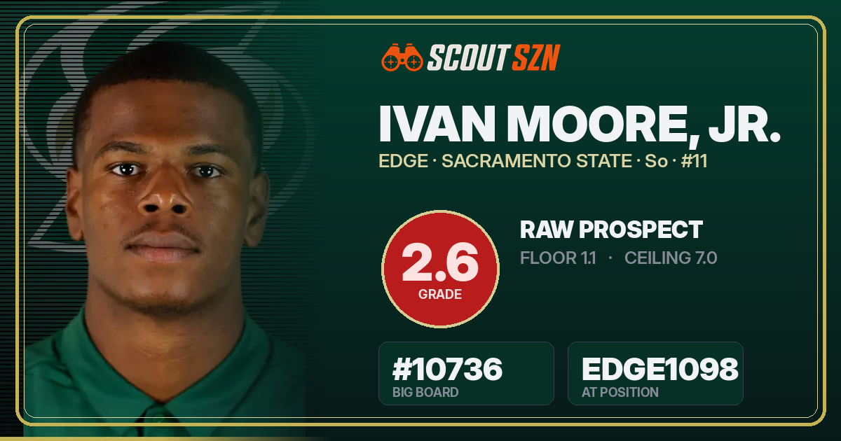 Share card for Ivan Moore, Jr.