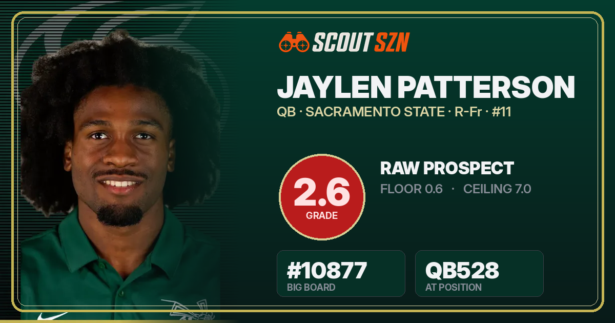 Share card for Jaylen Patterson