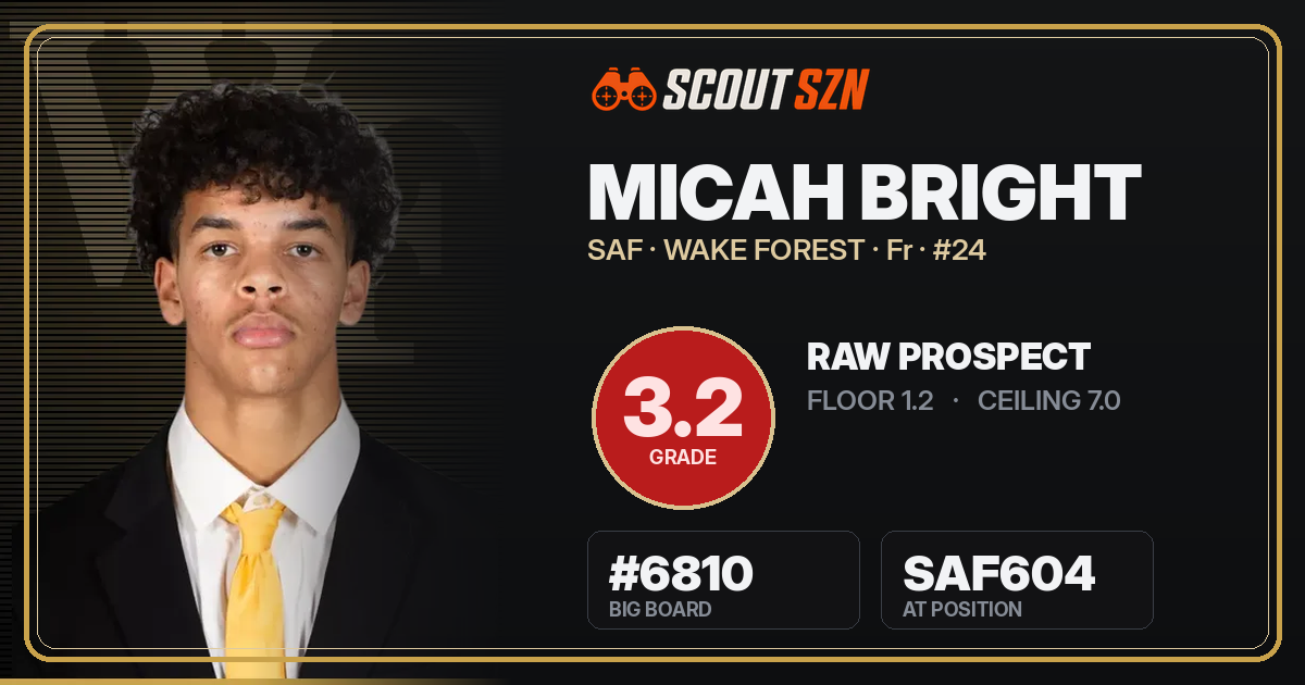 Share card for Micah Bright