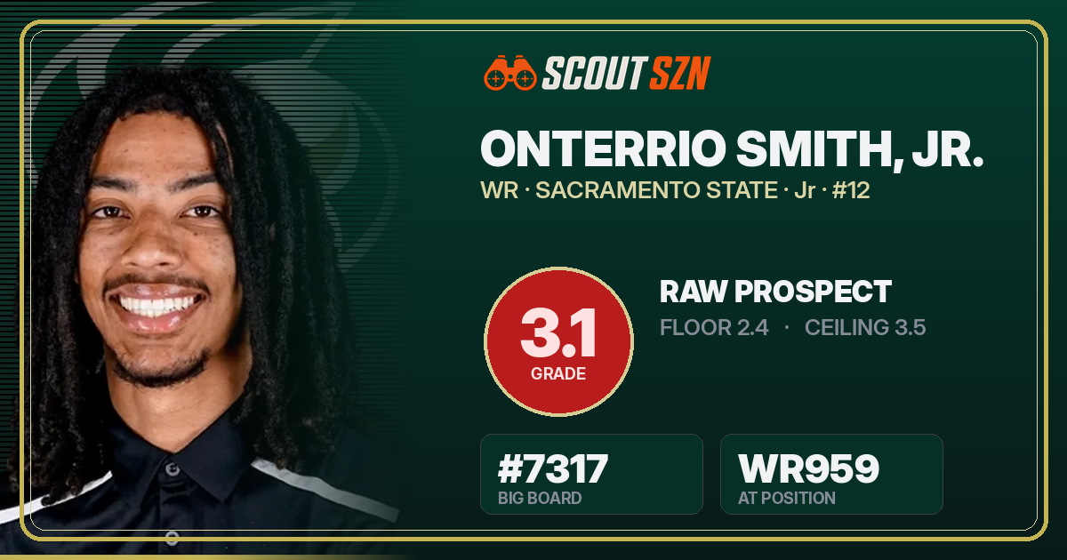 Share card for Onterrio Smith, Jr.