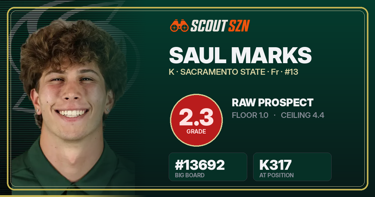 Share card for Saul Marks