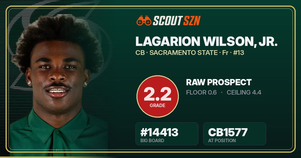 Share card for Lagarion Wilson, Jr.