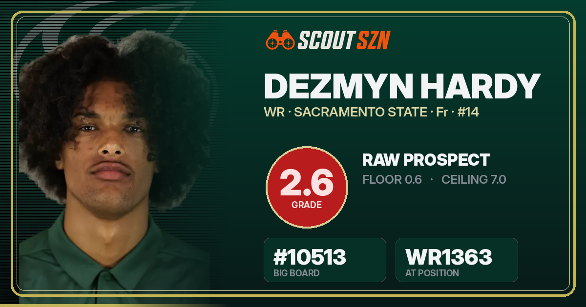 Share card for Dezmyn Hardy