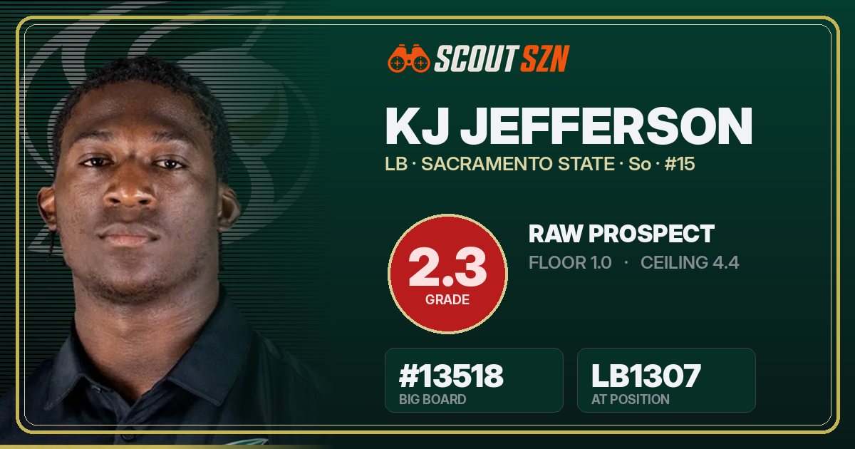 Share card for KJ Jefferson