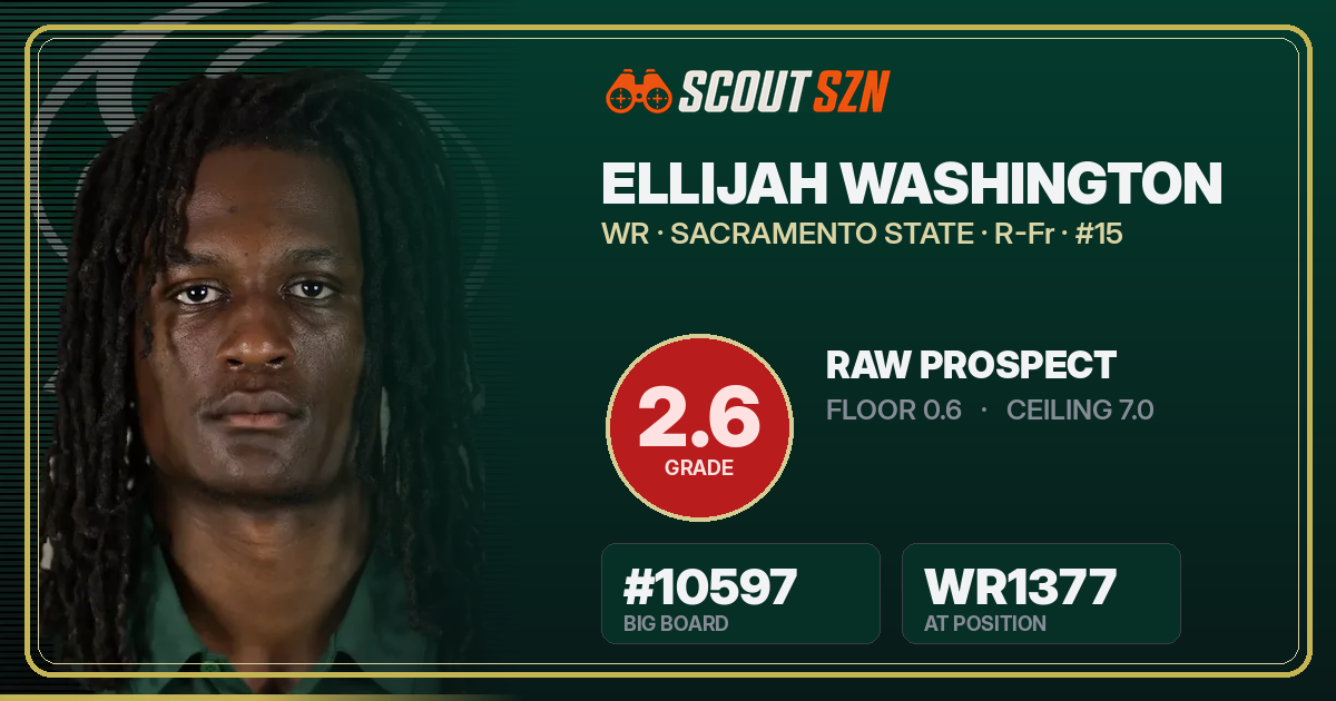 Share card for Ellijah Washington