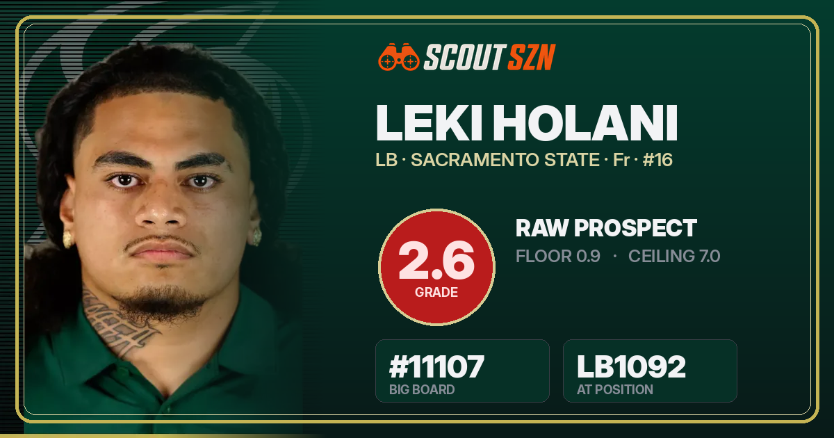 Share card for Leki Holani