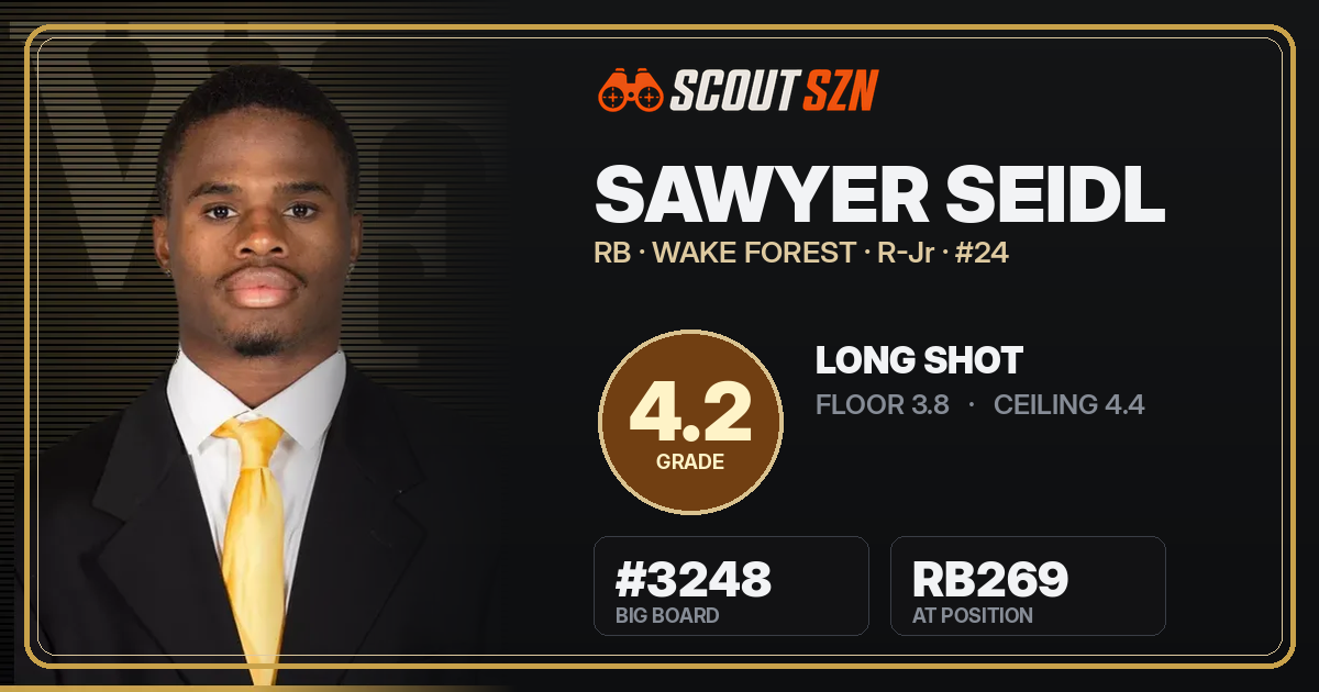 Share card for Sawyer Seidl