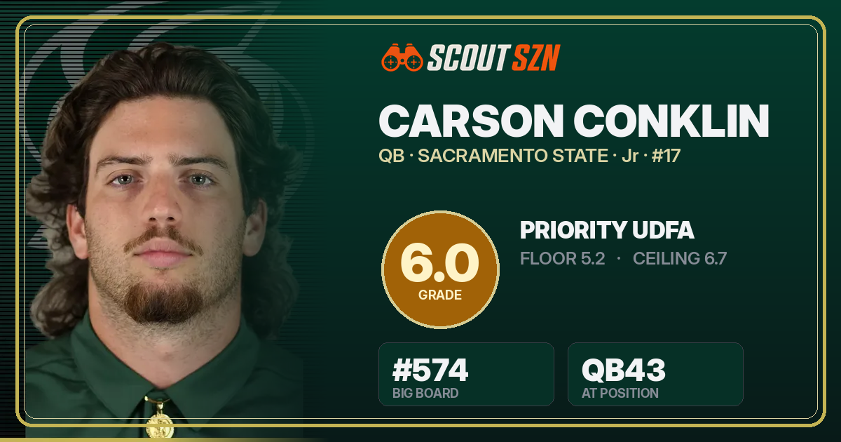 Share card for Carson Conklin
