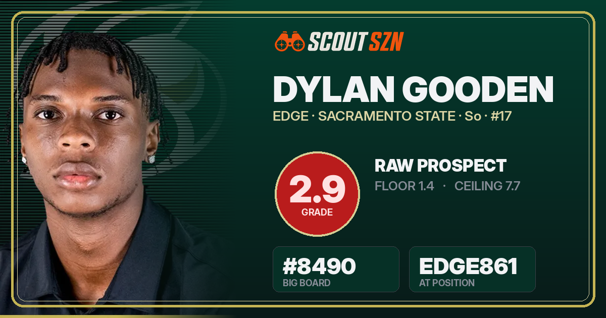 Share card for Dylan Gooden