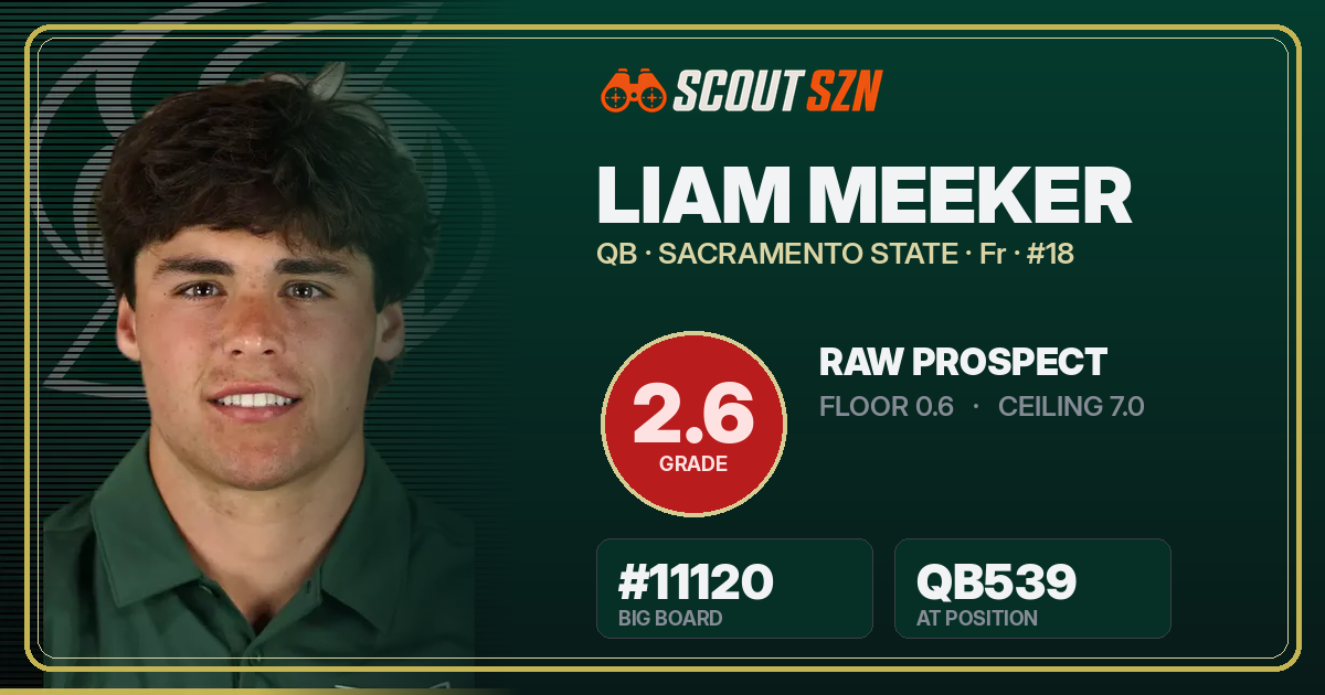 Share card for Liam Meeker