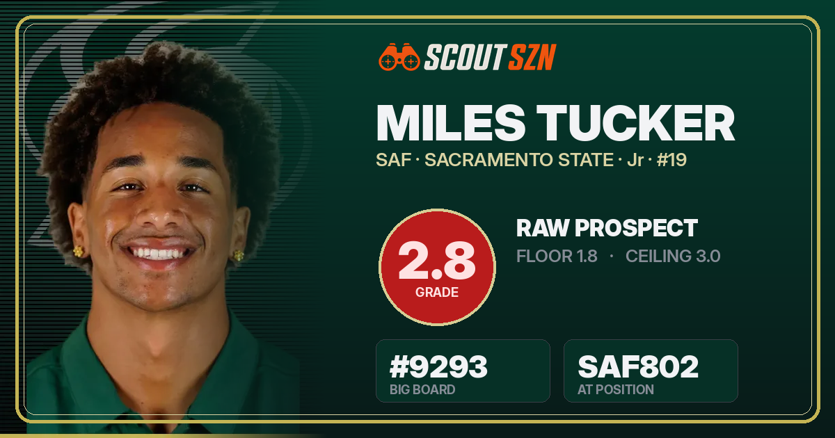 Share card for Miles Tucker