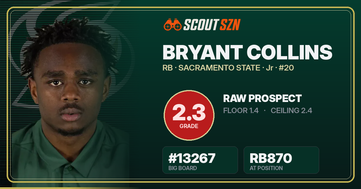 Share card for Bryant Collins