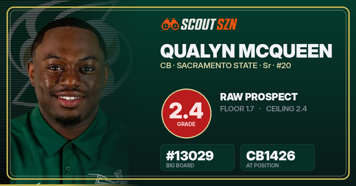 Share card for Qualyn McQueen