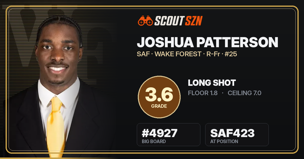 Share card for Joshua Patterson