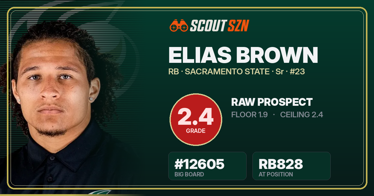 Share card for Elias Brown