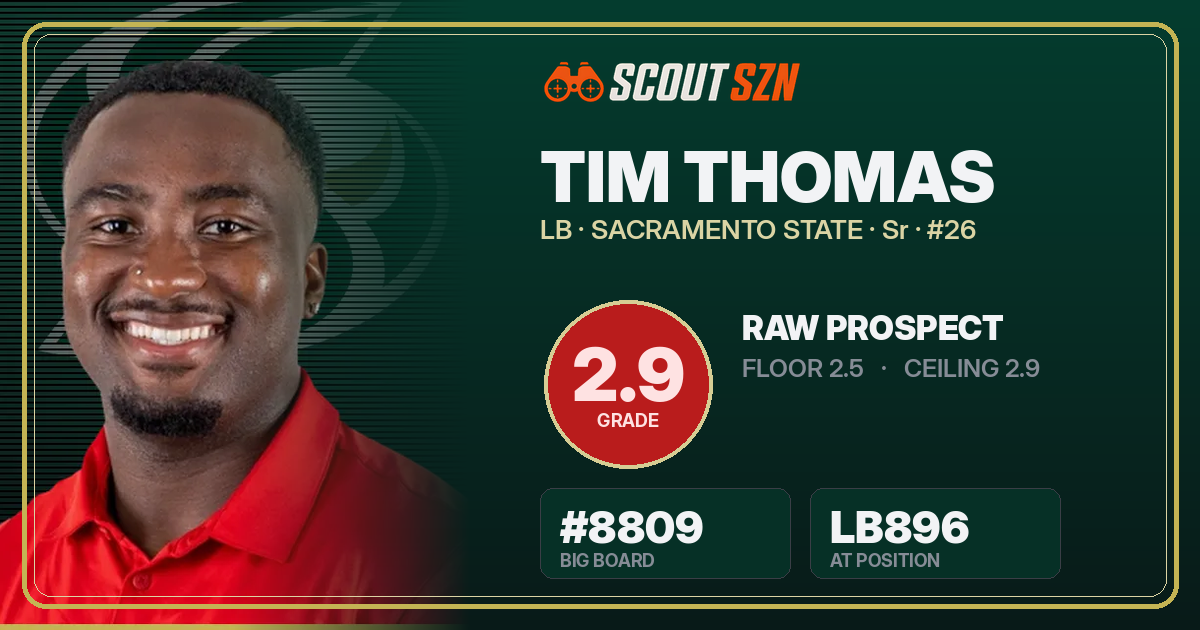 Share card for Tim Thomas