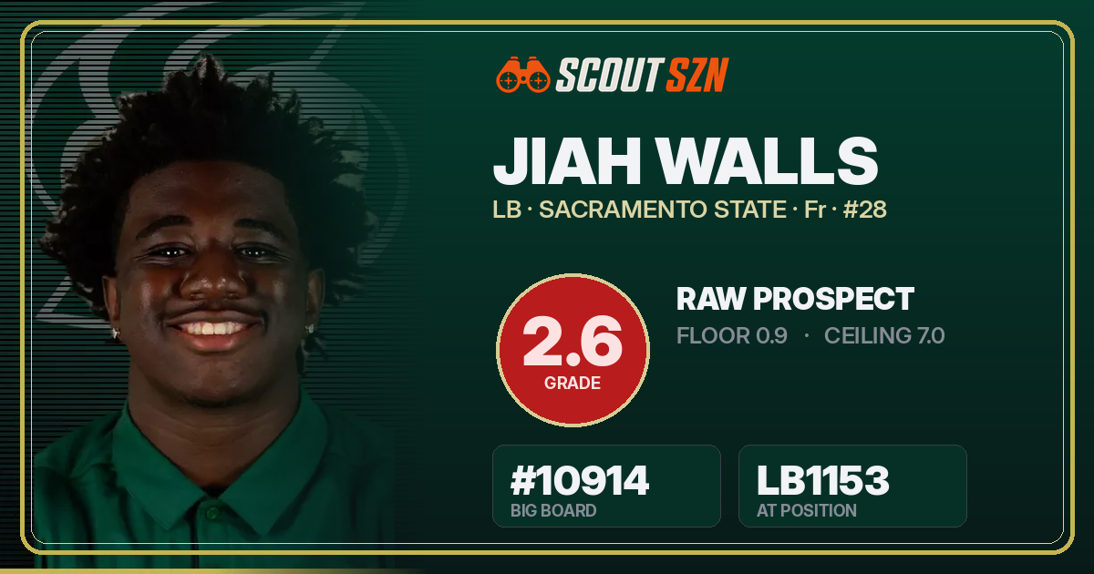 Share card for Jiah Walls