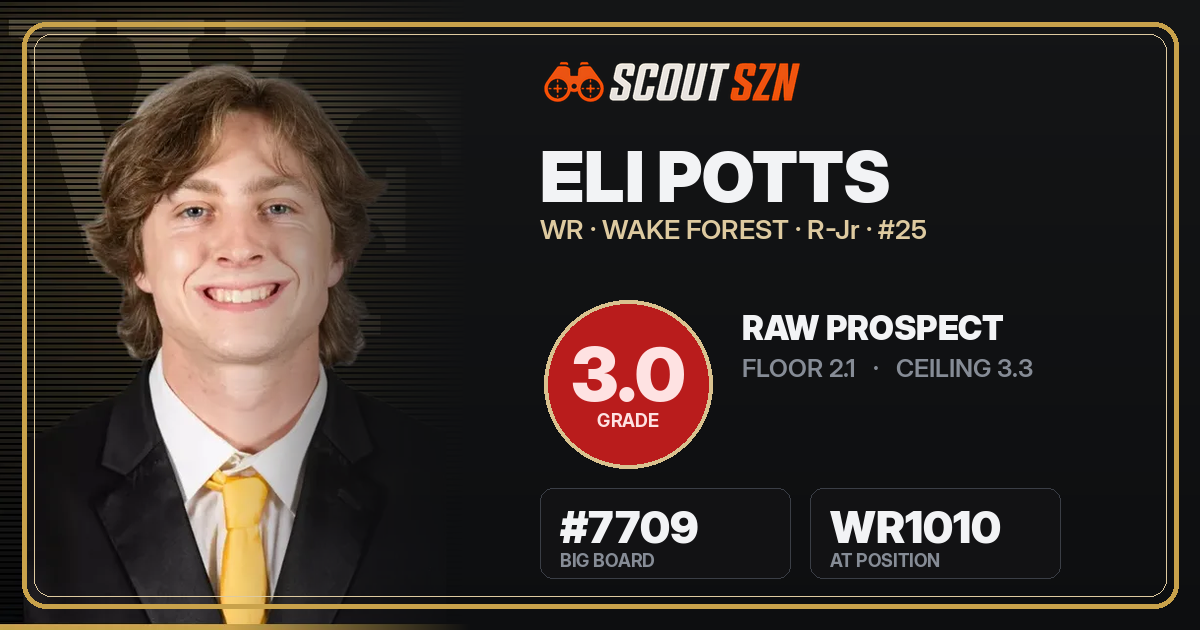 Share card for Eli Potts