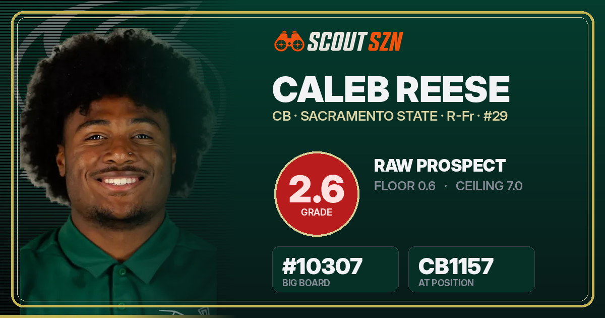 Share card for Caleb Reese