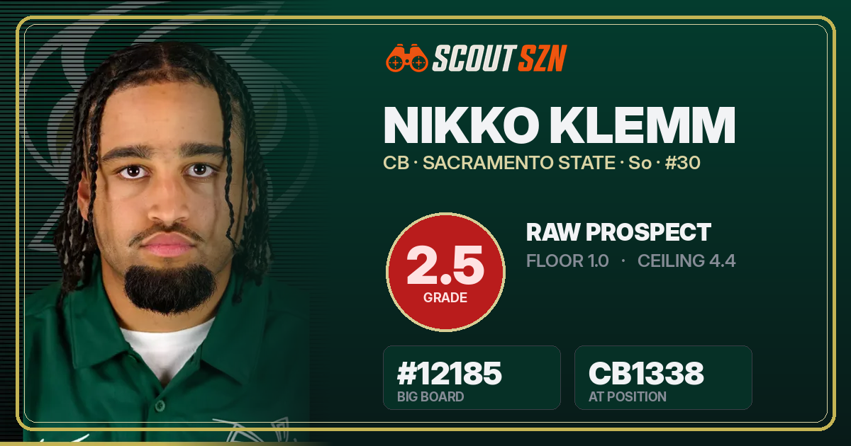 Share card for Nikko Klemm