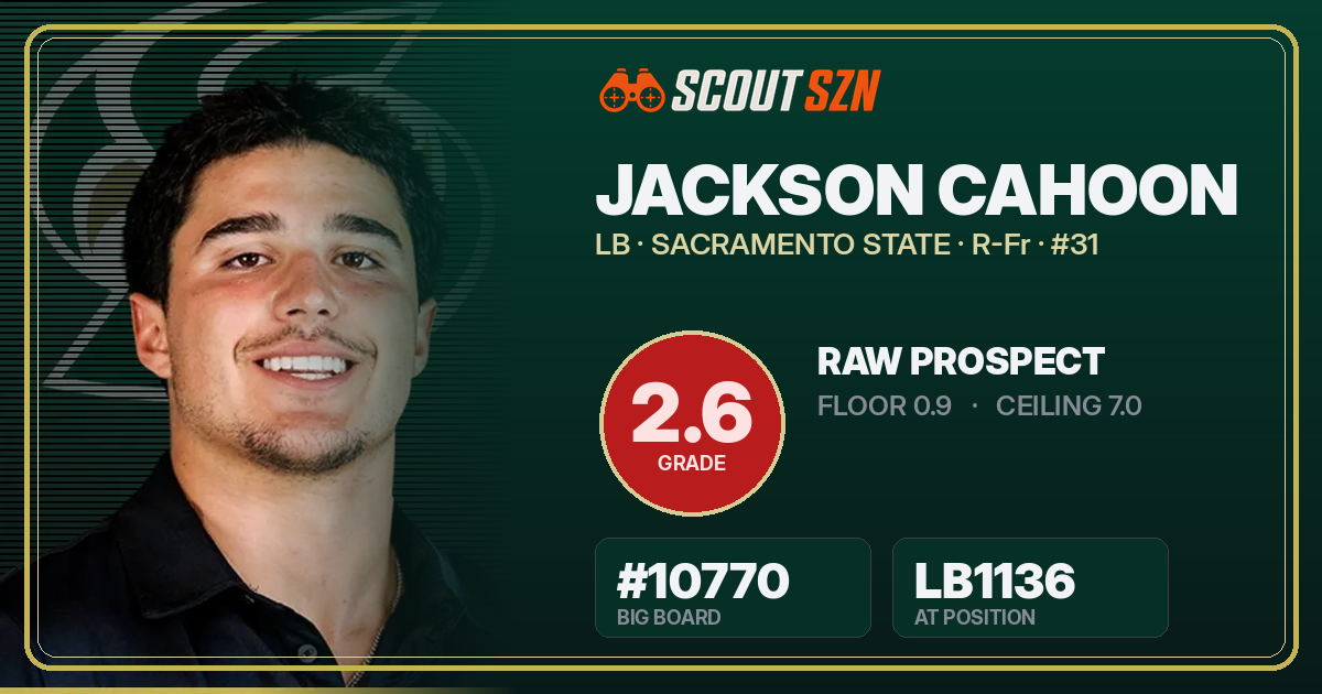 Share card for Jackson Cahoon