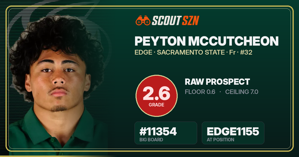 Share card for Peyton McCutcheon