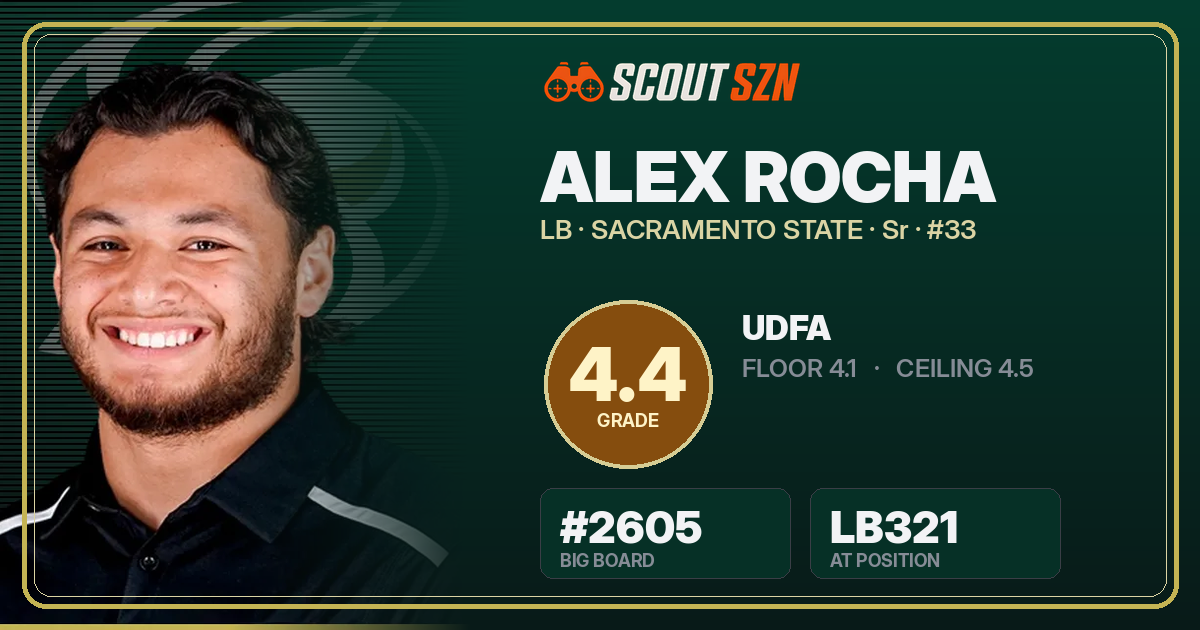 Share card for Alex Rocha