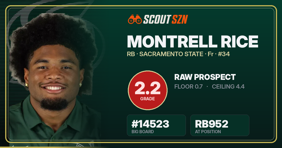 Share card for Montrell Rice