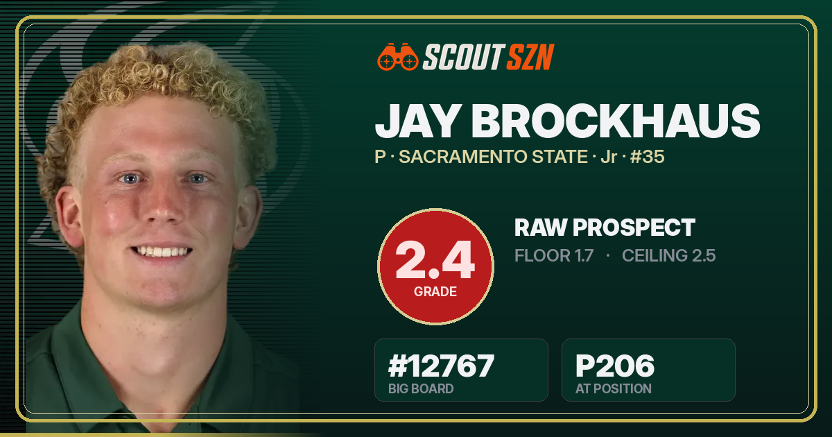 Share card for Jay Brockhaus