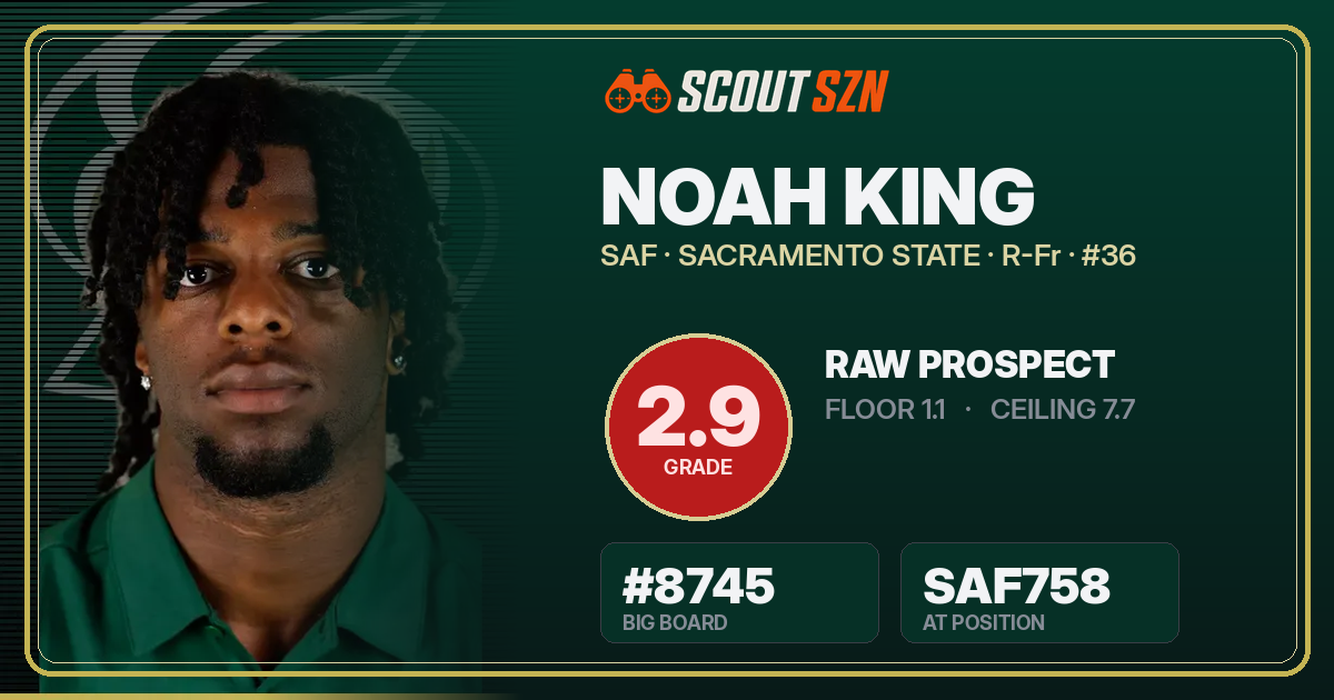 Share card for Noah King