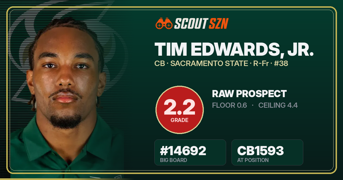 Share card for Tim Edwards, Jr.