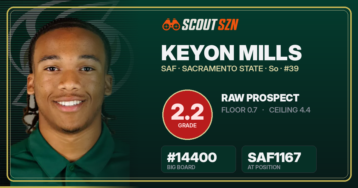 Share card for Keyon Mills