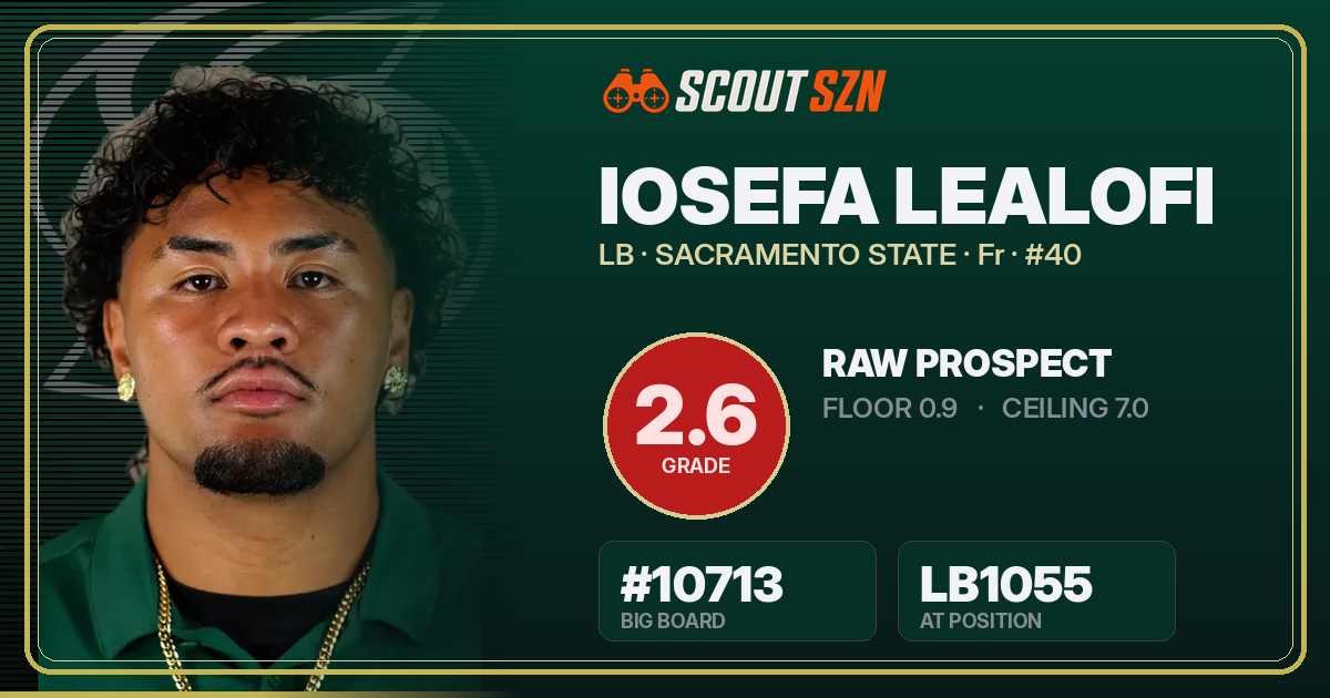 Share card for Iosefa Lealofi