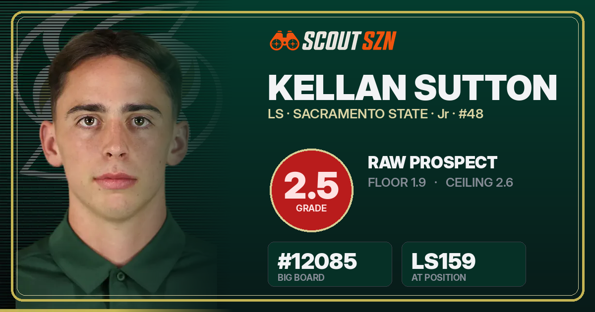 Share card for Kellan Sutton