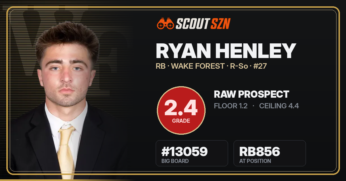 Share card for Ryan Henley