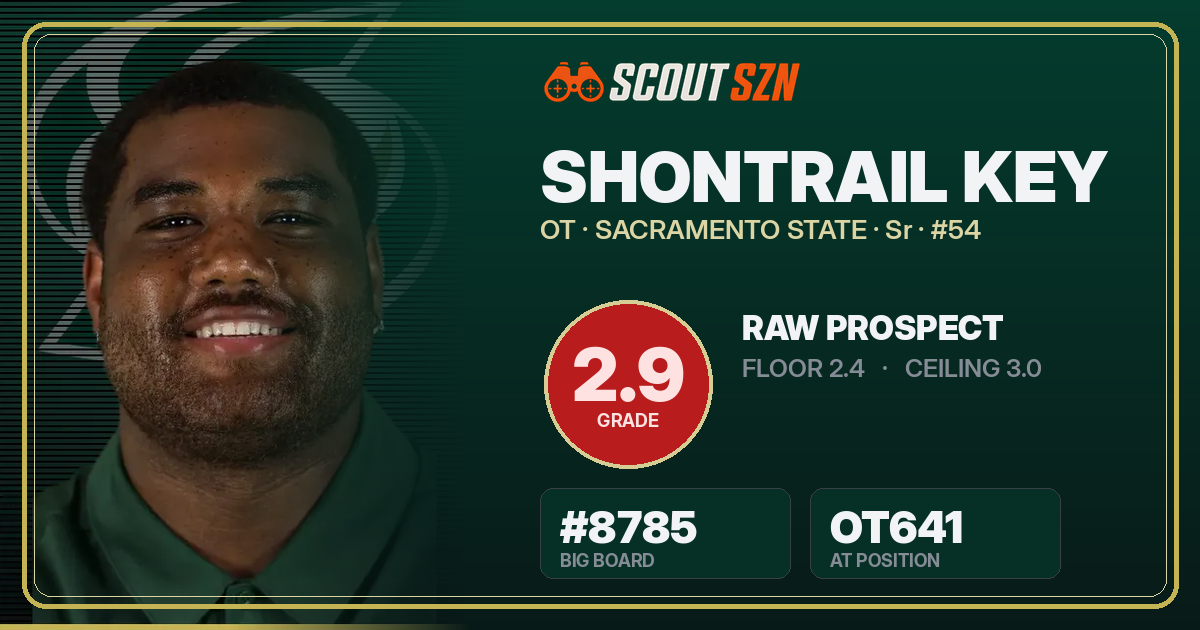 Share card for Shontrail Key