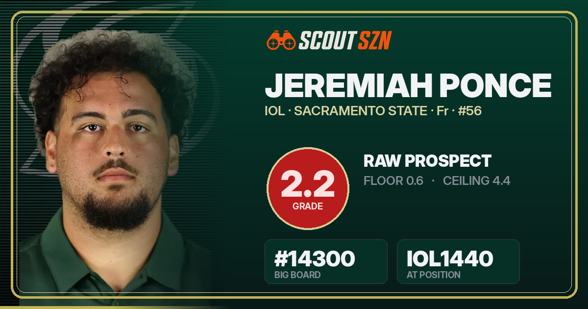 Share card for Jeremiah Ponce