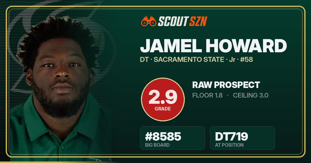 Share card for Jamel Howard