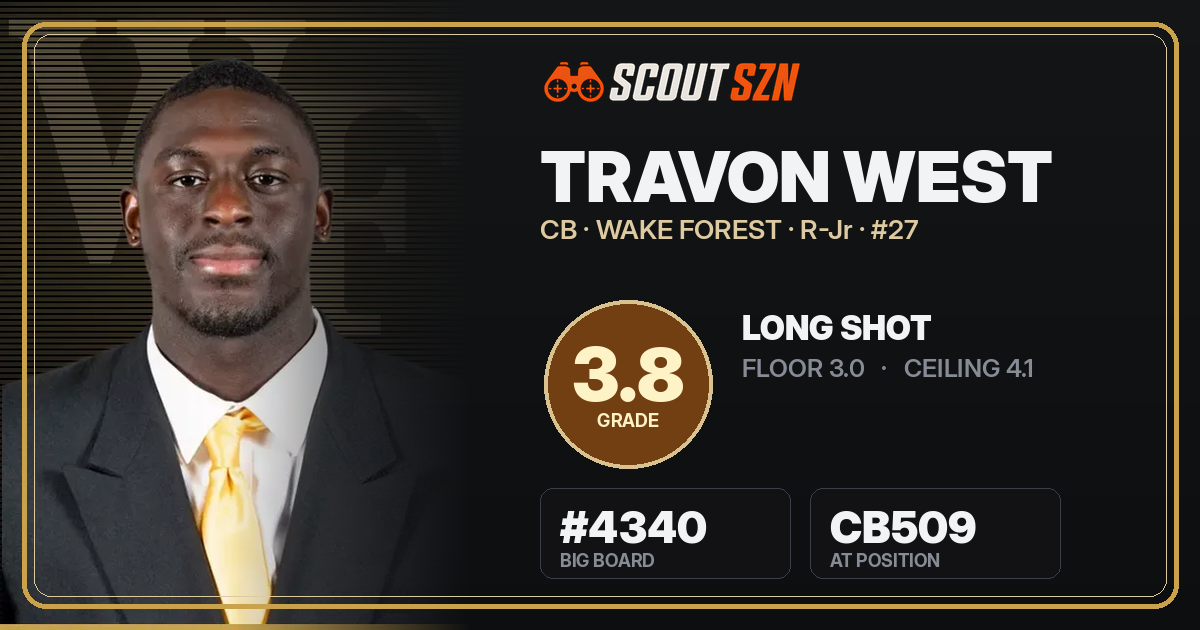 Share card for Travon West