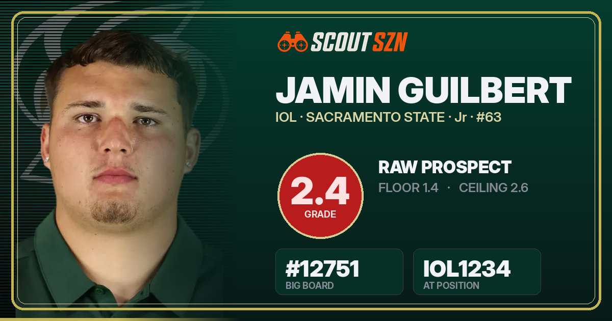 Share card for Jamin Guilbert