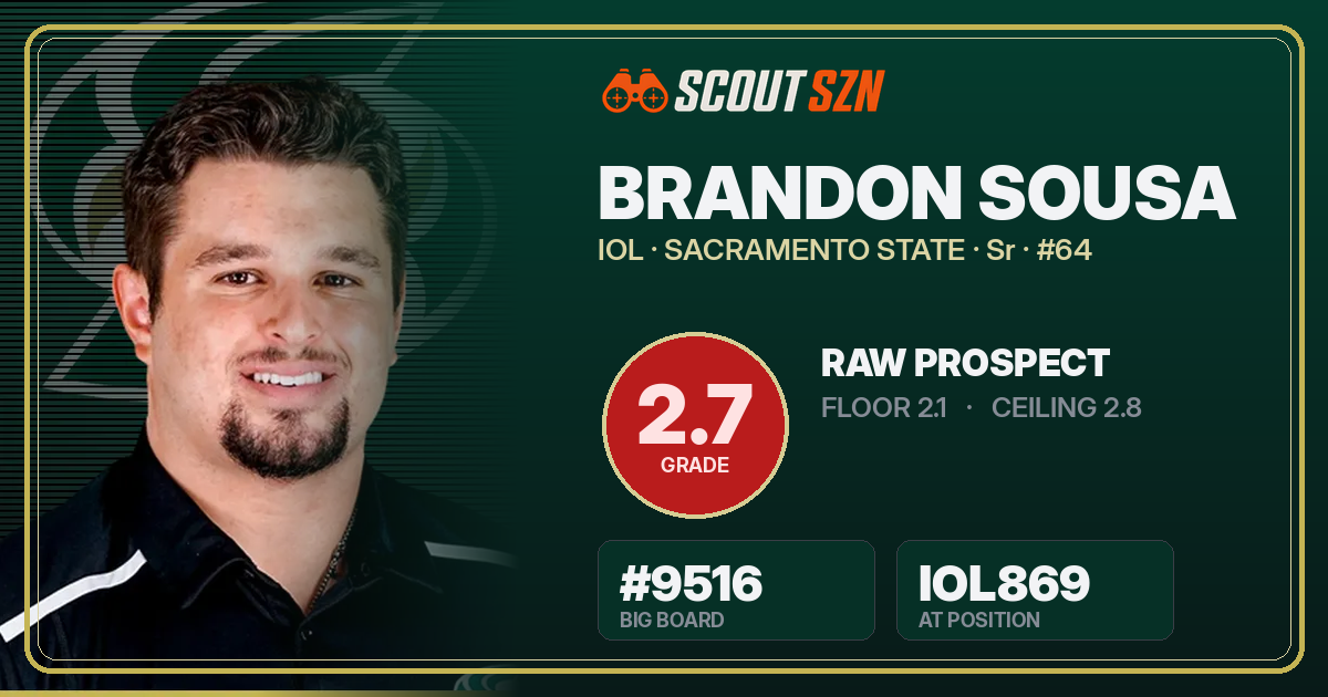 Share card for Brandon Sousa