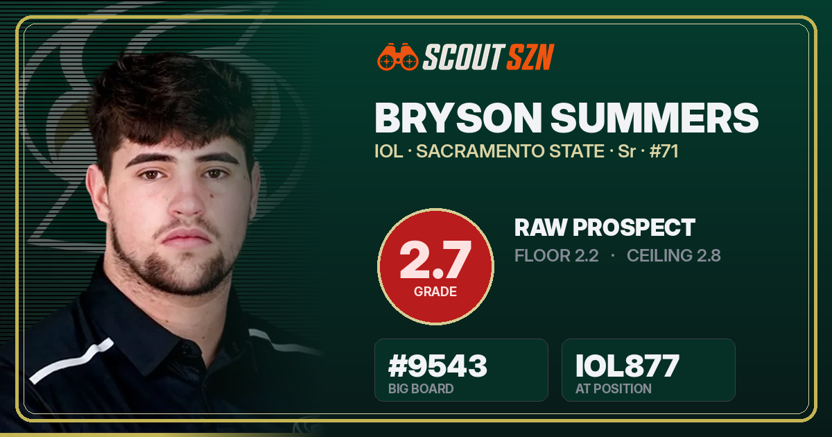 Share card for Bryson Summers